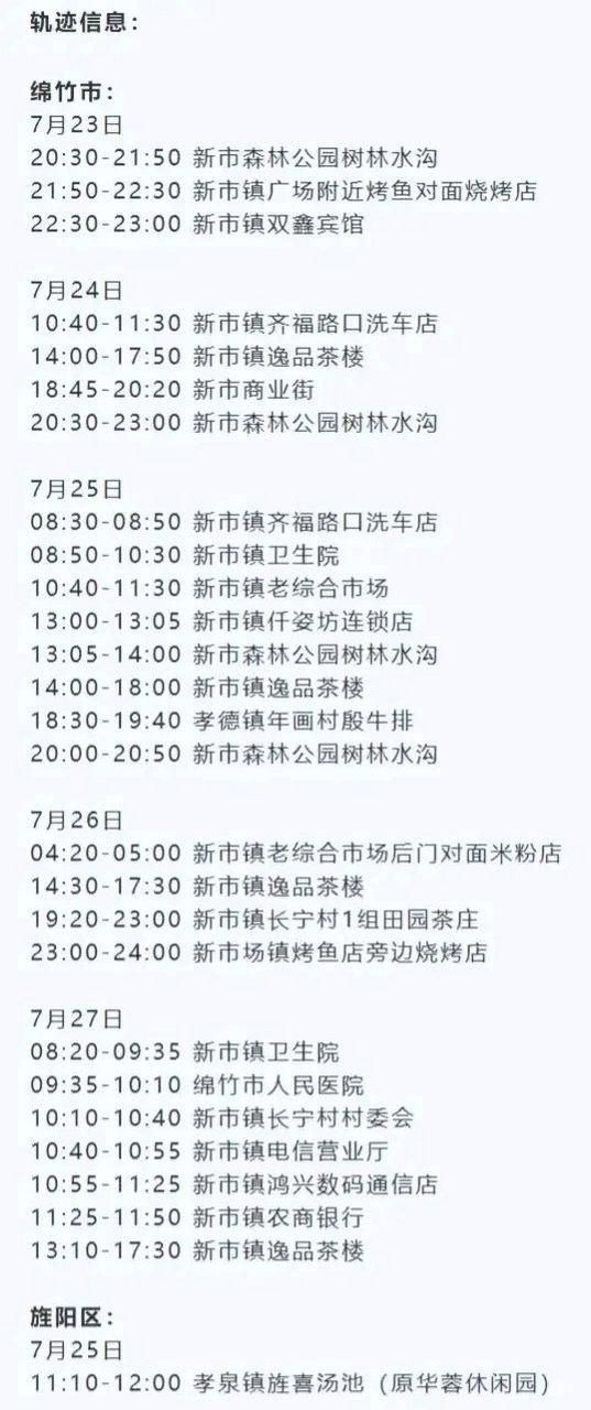 疫情防控中风险地区四川德阳广汉(四川省德阳市中江县疫情风险等级)