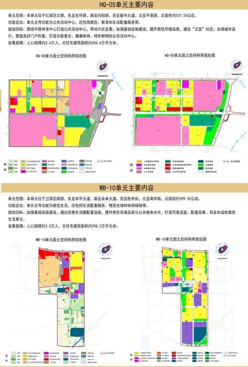 新乡市平原城乡一体化示范区新增疫情最新(新乡市平原新区的最新规划)