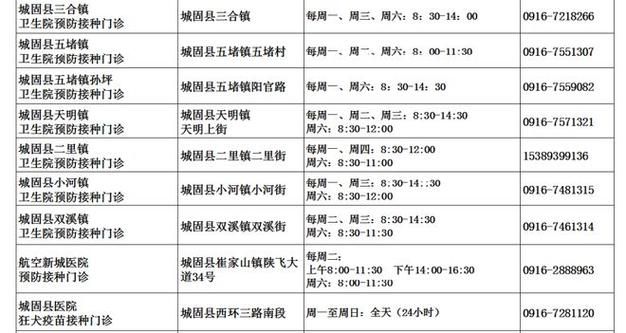 陕西汉中城固县最新通告：所有人员静默_陕西省城固县新冠疫情防控指挥部