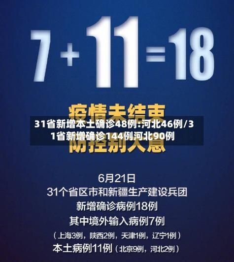 【31省份增13例本土确诊_31省新增12本土确诊】