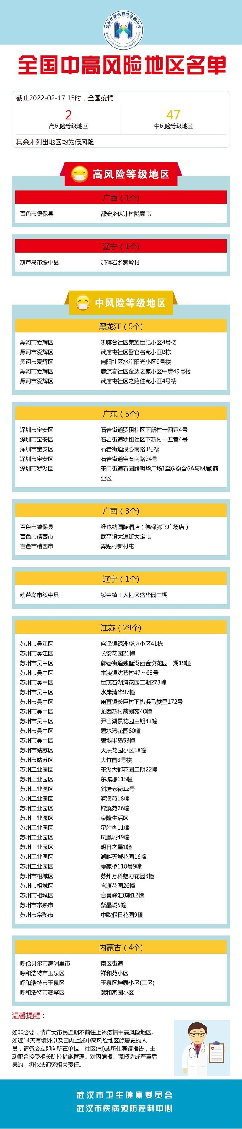 凤岗镇中高风险地区疫情_凤岗镇中高风险地区疫情查询