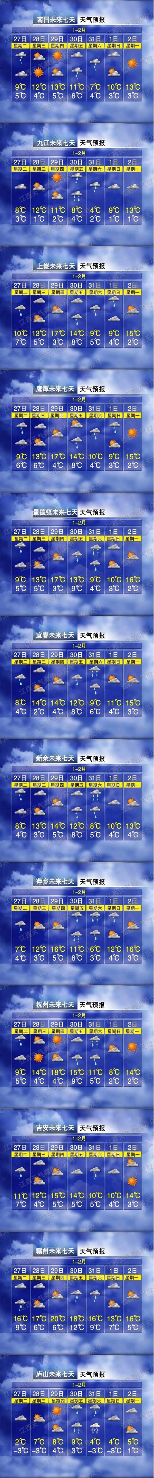 【昨日兴宾区最新消息疫情_兴宾区今天的气温】