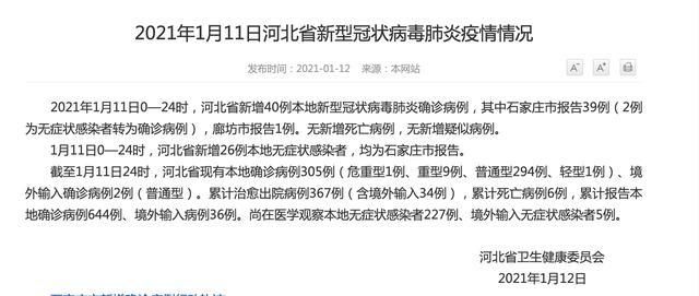 查找最新疫情河北省石家庄市石家庄高新技术产业开发区:河北省石家庄市高新区疫情严重吗