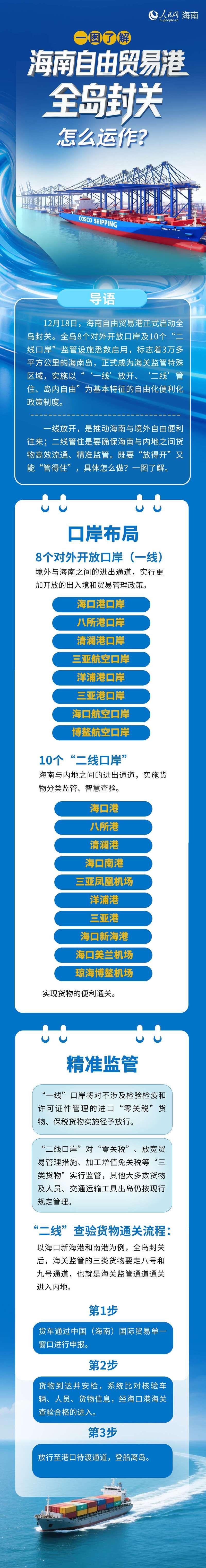 【海南海口美兰区为何新增疫情_今日海口美兰区】