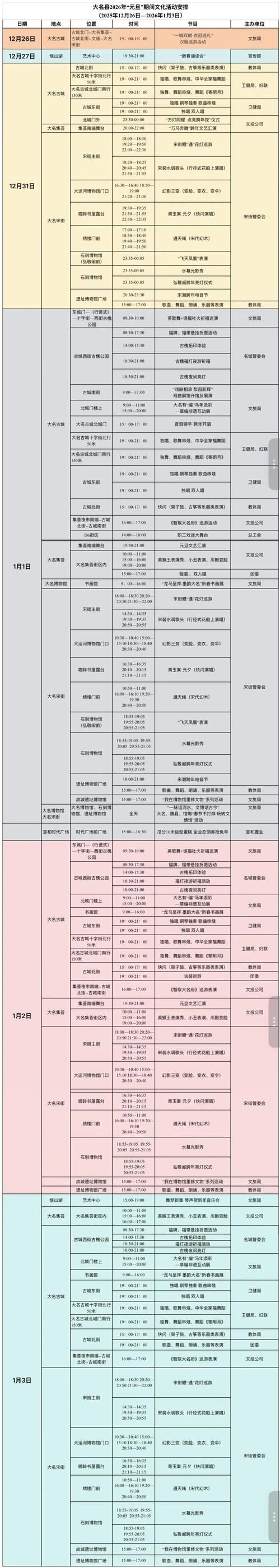 轨迹公布大名县疫情防控最新文件_大名县疫情最新进展