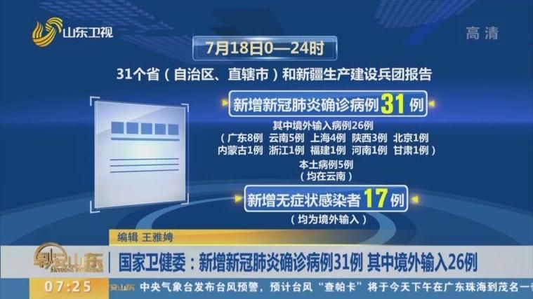 全球新增26例核酸阳性涉18省/全球26例阴性感染者真相大揭秘