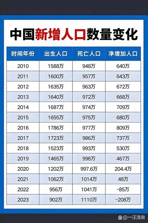 【31省增19例重症,全国新冠重症人数】