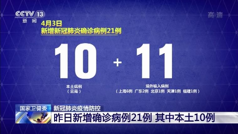 全国新增25例本土确诊涉22省市/全国新增21例