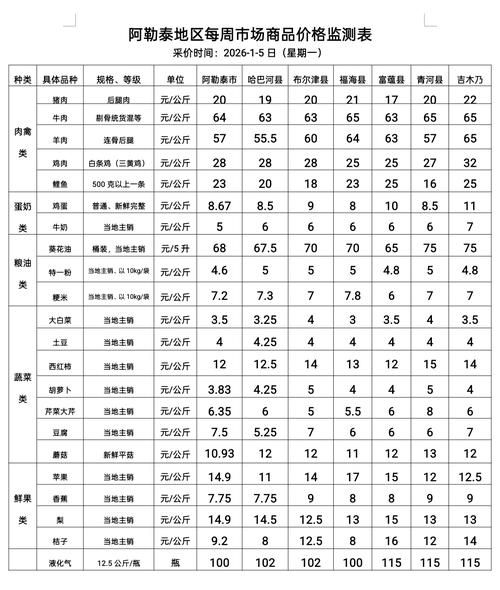 6月29日乐清市疫情最新/乐清最新情况