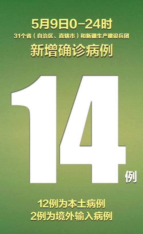 31省份新增10例确诊其中本土14例/31省份新增确诊24例 本土15例