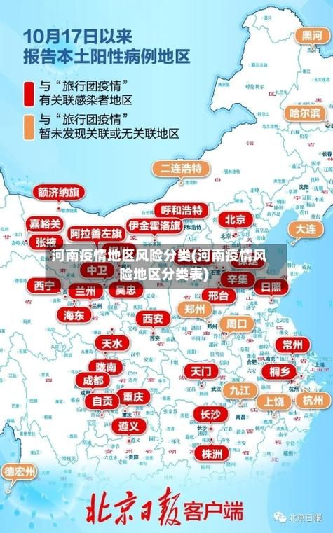 昆都仑区疫情怎么查风险地区/昆都仑区属于县级吗