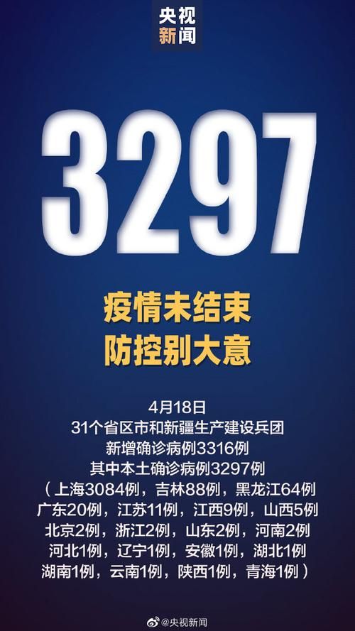 31省份新增29例死亡病例及27例无症状:全国新增死亡病例
