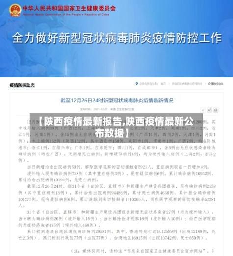 【为何新增疫情陕西铜川耀州区,陕西铜川新增肺炎】
