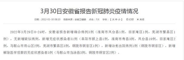 安徽铜陵铜官区昨日阳性感染者最新通报_铜陵新冠最新通知
