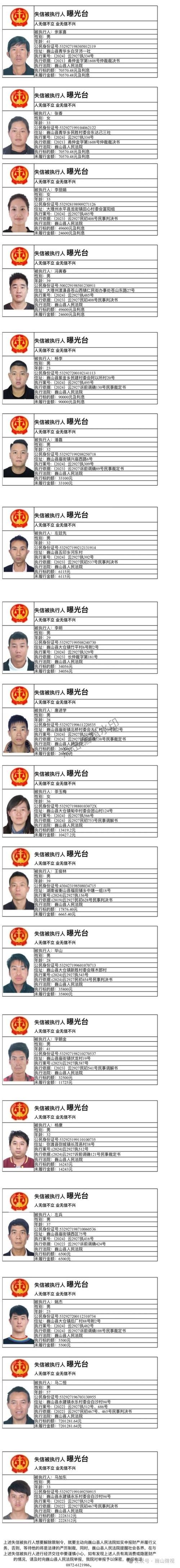 【巍山彝族回族自治县最新疫情情况通报_巍山县疫情通告】