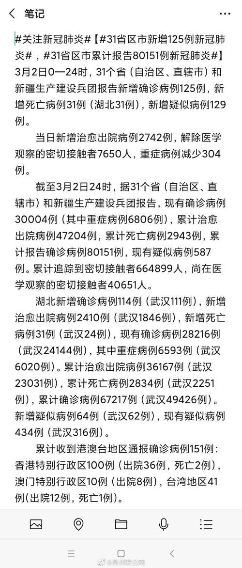 31个省份新增25例核酸阳性及15例无症状(31省区市新增125例新冠肺炎)