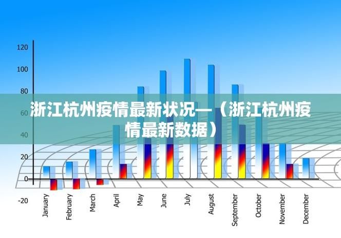 浙江省金华市婺城区疫情最新实数据_浙江省金华市疫情最新数据消息