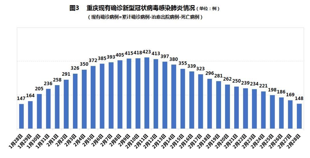 6地疫情存反弹风险:疫情反弹有哪些城市