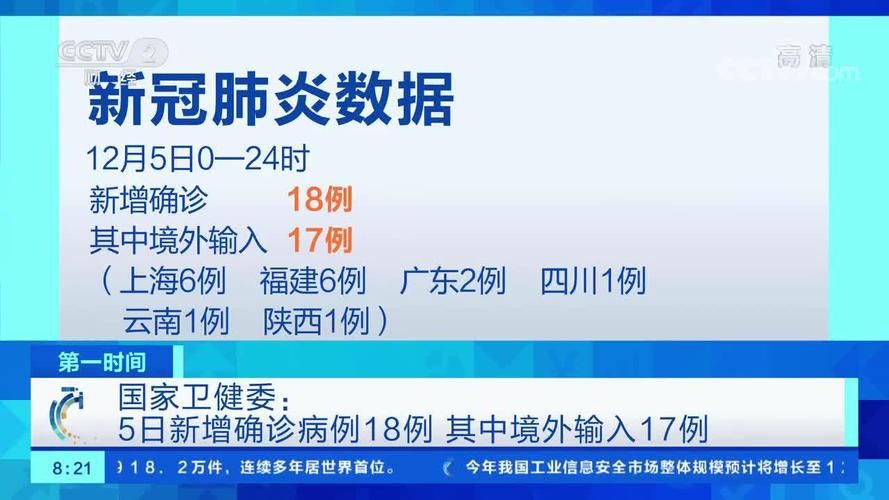 全国新增17例死亡病例涉21省市_国内新增死亡一例