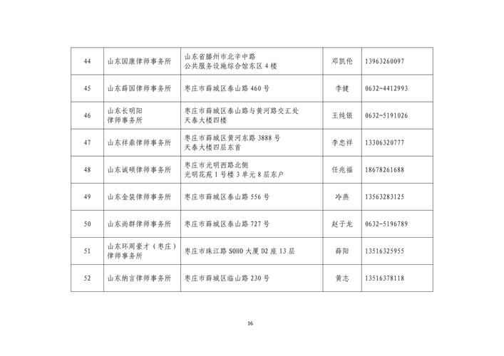 河北秦皇岛秦皇岛经济技术开发区疫情最新表解_秦皇岛开发区疫情办公室