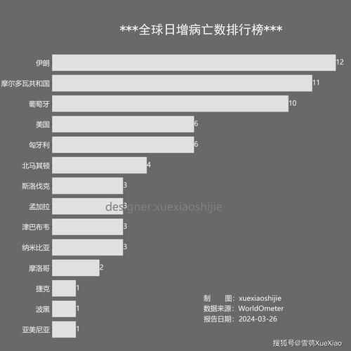 为何新增疫情灵宝市/灵宝新增病例