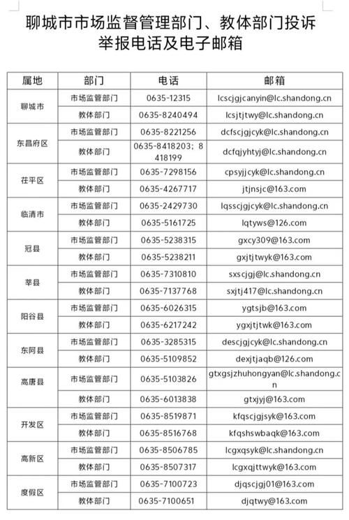  阜城县疫情怎么查风险地区:阜城县新冠电话
