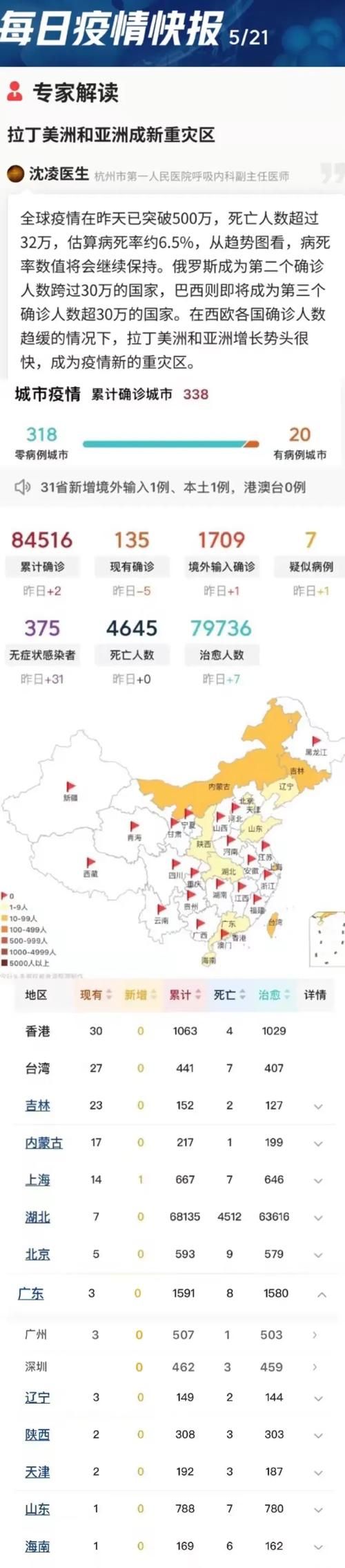 乐安县昨日新增核酸阳性5例:乐安新冠肺炎情况