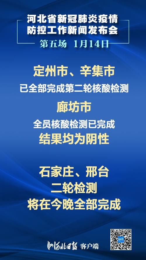河北省廊坊市三河市累计报告本土确诊6例_河北廊坊三河市疫情