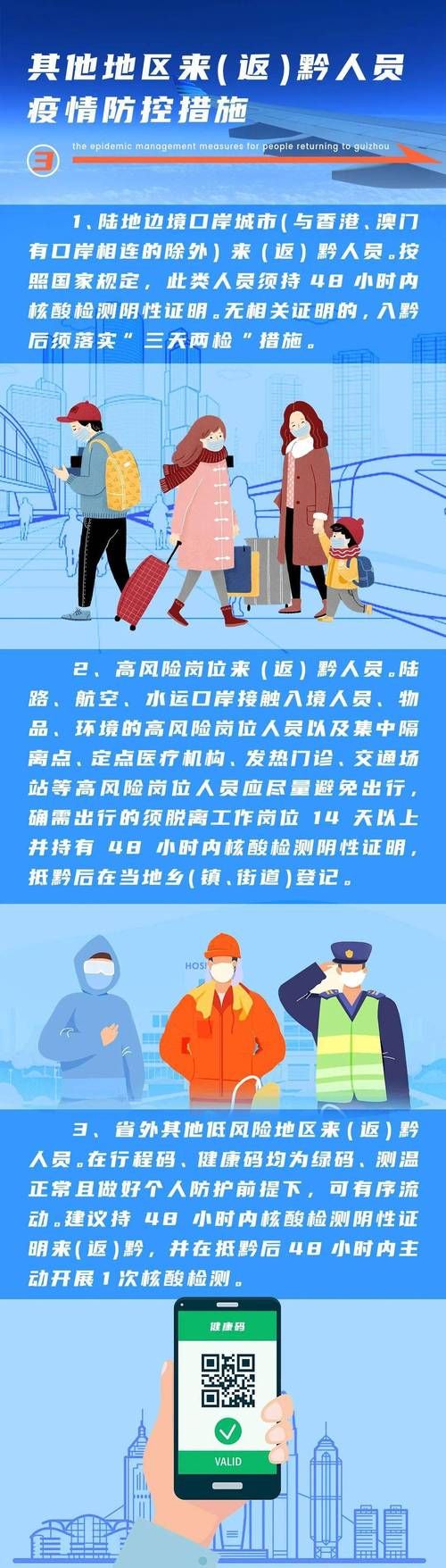 韶关疫情防控中风险地区:韶关最新疫情防控措施