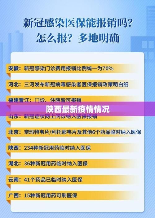  今日疫情最新通报陕西西安高陵区:高陵疫情实时追踪