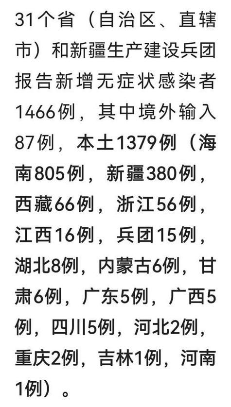 31省新增26例确诊其中本土12例/31省新增确诊12例 本土4例