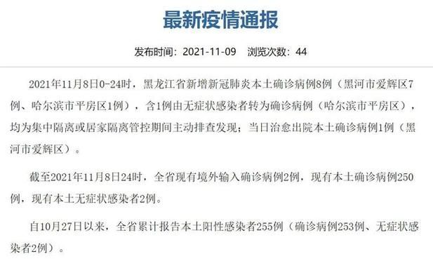 白城今日境外输入最新通报_2021白城疫情最新通告