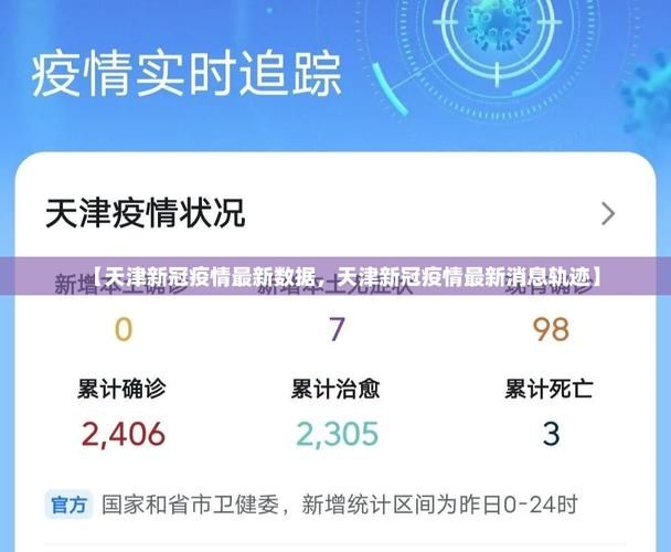 【天津红桥区最新活动轨迹:寻找同轨迹人员_天津市红桥区疫情防控中心电话】