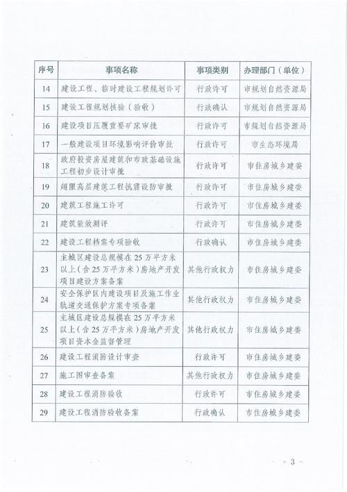 【重庆市綦江区疫情最新表解,重庆市綦江区疫情防控最新规定】