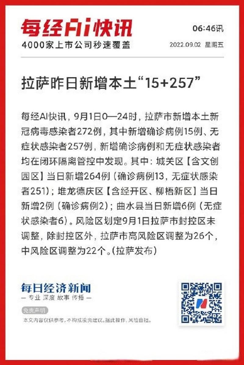 【拉萨市疫情最新消息_拉萨自治区最新消息】