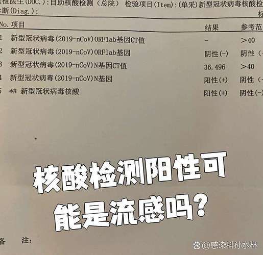 【红塔区核酸阳性已结束28地_红塔区新型冠状病毒】