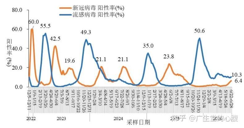 多地今冬最新疫情数据_多地今冬最新疫情数据统计