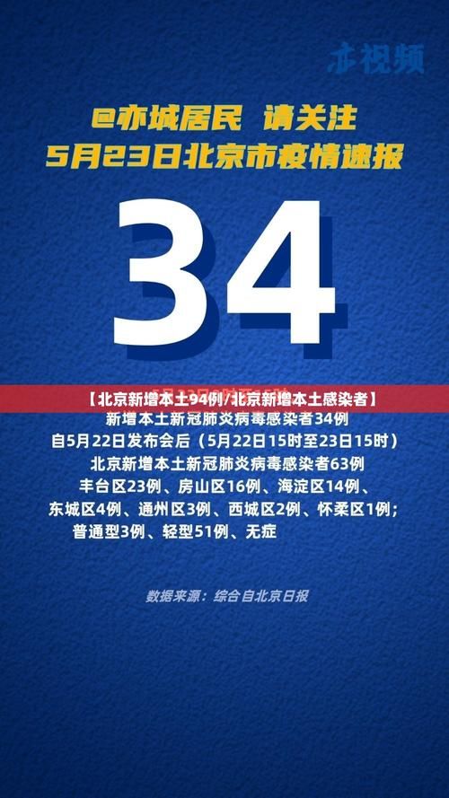 警方通报北京丰台区疫情最新情况/北京丰台区疫情今天情况