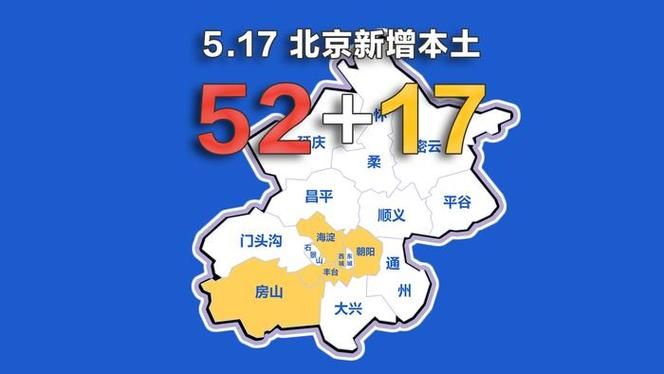  全国新增6例本土确诊及17例无症状:全国新增本土病例52例