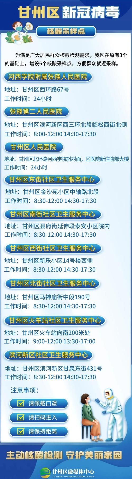 【甘州区疫情解封最新消息,甘州区疫情解封最新消息今天】