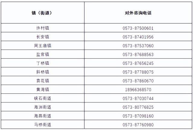 【海宁市疫情地区分布_海宁市新冠肺炎最新消息】
