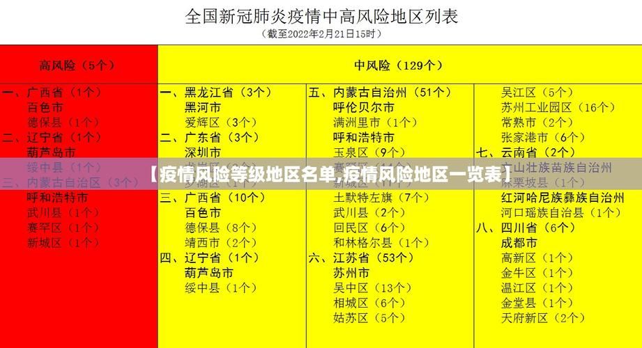 山东省临沂市沂水县疫情怎么查风险地区/沂水县疫情风险等级