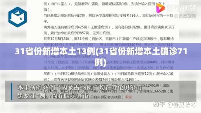31省份新增4例均为境外输入/31省新增12例 均为境外输入