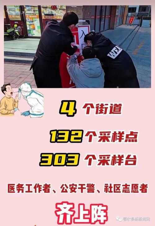康巴什区疫情风险地区划分:康巴什区属于哪里