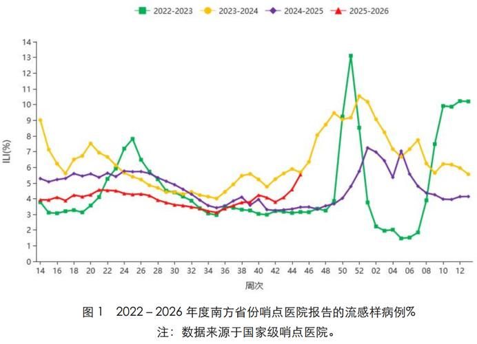上海市青浦区近期新增感染趋势反弹(上海青浦区役情)