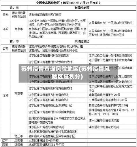 莲湖区疫情防控中风险地区:莲湖区疫情防控中风险地区查询