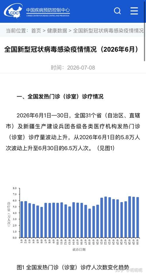 【江苏省镇江市丹阳市近5天最新消息疫情,2021年镇江市丹阳市疫情最新消息】