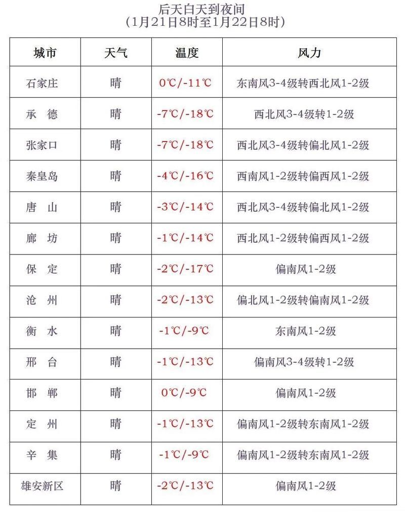  吉林白城洮北区疫情近期消息最新:吉林白城洮北区疫情近期消息最新情况