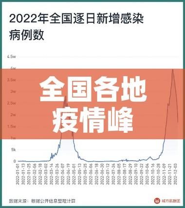 湖北省襄阳市最新疫情(湖北省襄阳市疫情风险等级)