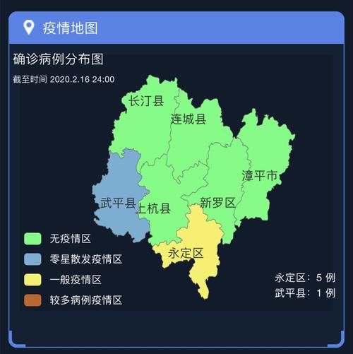 福建省龙岩市最新疫情进展信息:福建省龙岩市疫情情况